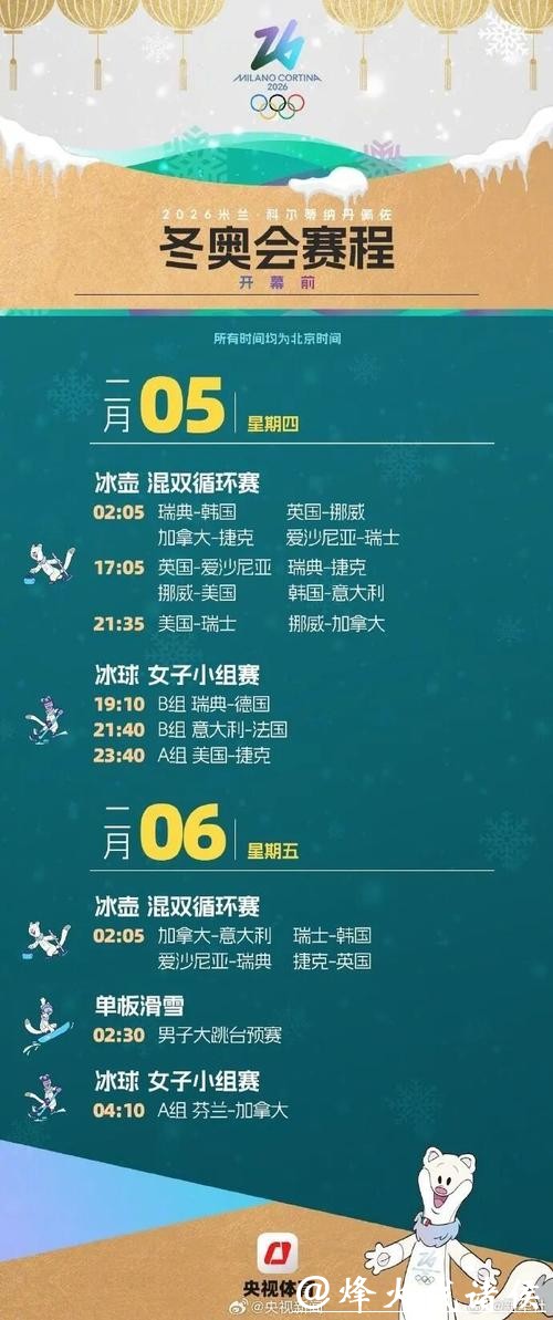 米兰冬奥会参赛运动员名单公布 米兰冬奥会参赛运动员名单公布