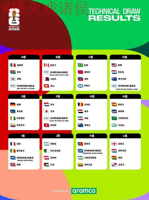 2026世界杯投注app下载攻略