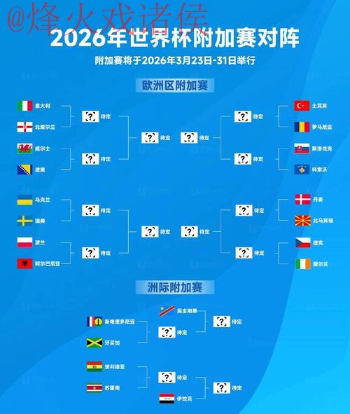2026世界杯比分预测与技巧分析最新网址 2026世界杯比分预测与技巧分析最新网址