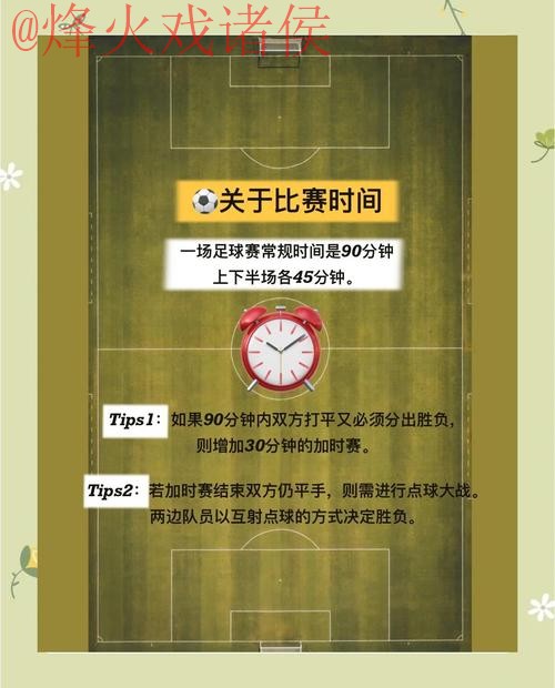 官方详解:世界杯预测教程完整指导 官方详解:世界杯预测教程完整指导